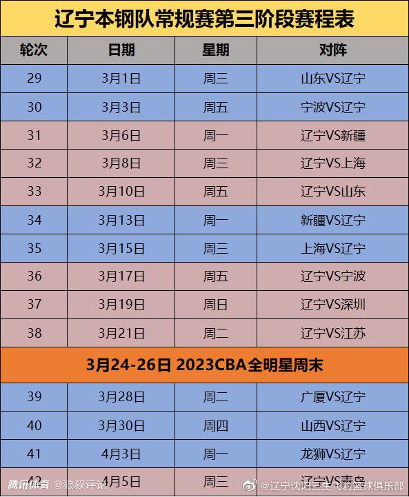 普埃布拉近10场联赛多达9场半场就有进球出现，比赛场面并不沉闷。